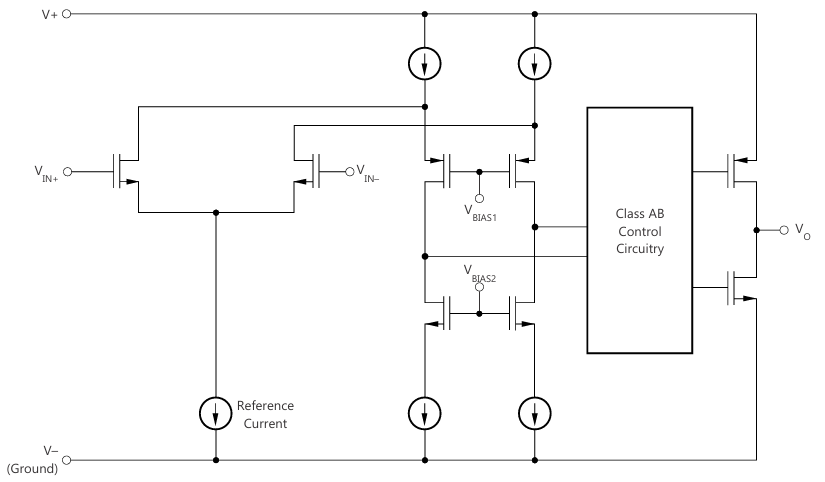 TL074 Functional Block Diagram